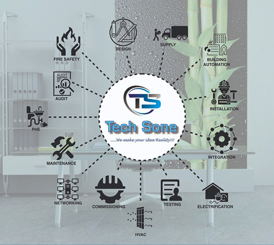 Tech Sone Integrated Building Management System | Tech Sone Data Centre | Video Surveillance System | Access Control System | Intrusion Detection | Fire Detection & Suppression